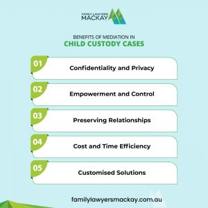 Benefits of Mediation in Child Custody Cases
